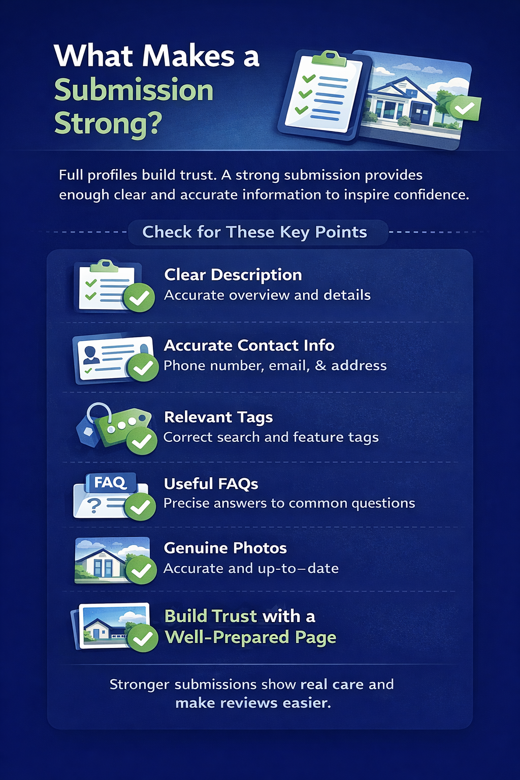 Vertical infographic about strong property submissions with clear details, contact info, tags, FAQs, and real photos.